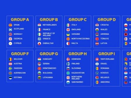 2024年歐洲盃抽籤結果發表：群雄逐鹿，誰主沉浮