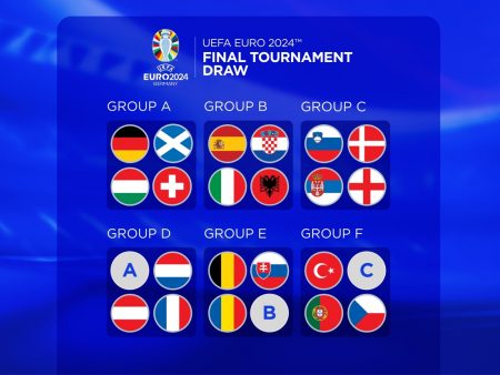 2024年德國歐洲盃的精彩前瞻