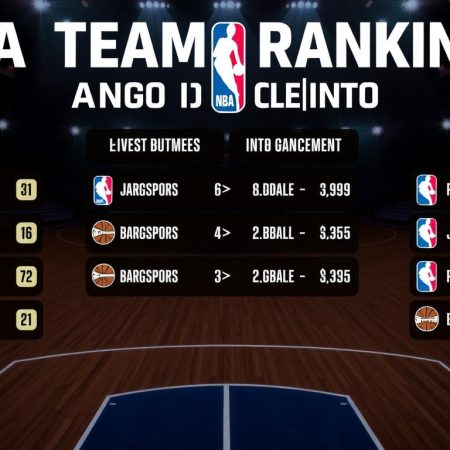 NBA球隊排名及最新比賽情報