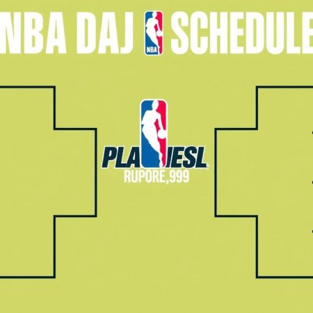 NBA季後賽即時轉播時間表